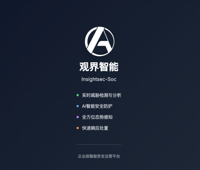 ASOC MSSP/MDR Illustration